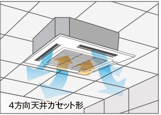 パッケージエアコンについての基礎知識 | オフィス・店舗用エアコン | 空調・換気・給湯設備（ビジネス） | Panasonic