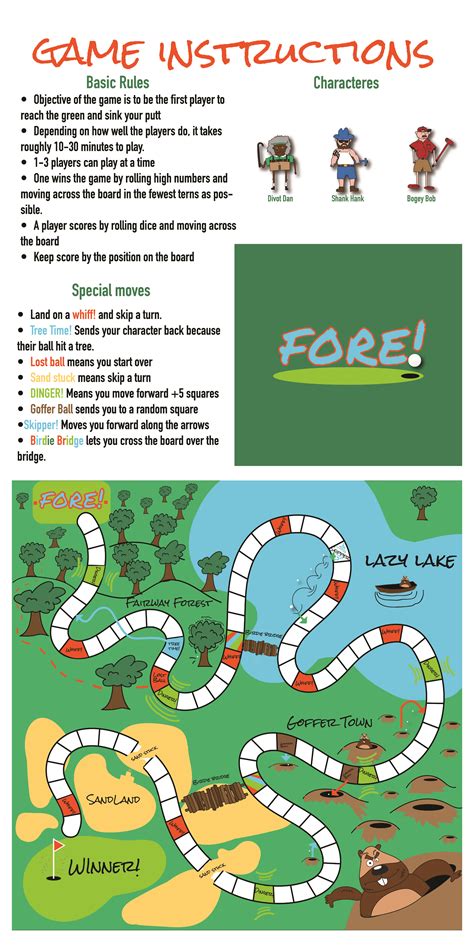 Game of life rules official game rules – Artofit