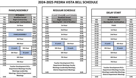 Bell Schedule | Piedra Vista High School