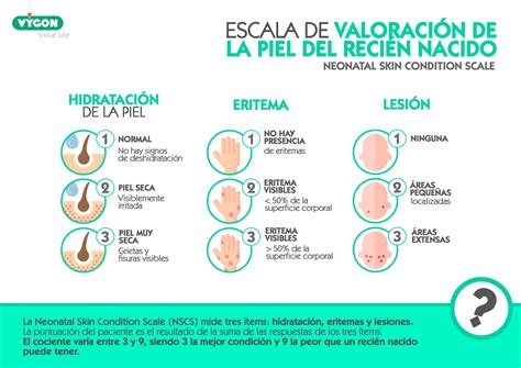 El cuidado de la piel del recién nacido: lesiones y manejo