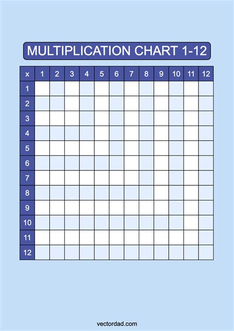 Image result for Printable Blank Multiplication Table 1 12