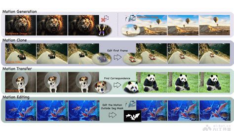 Ai 视频工具 的图像结果