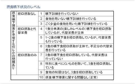 Image result for Function of Control Module Unit Car