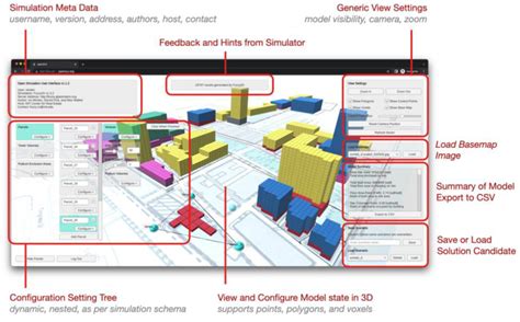 Computer Simulation On Browser 的图像结果