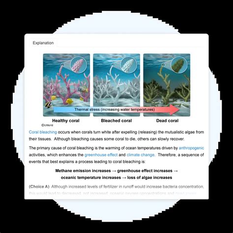 APES Practice Test | AP Environmental Science Exam Questions - UWorld