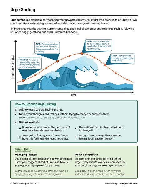 Dbt Urge Surfing Worksheet - DBT Worksheets