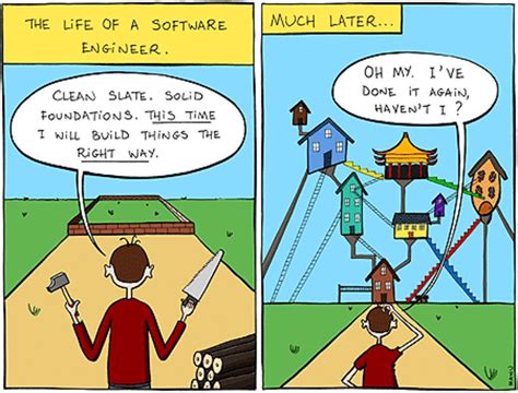 Image result for Code Refactor Python PyCharm