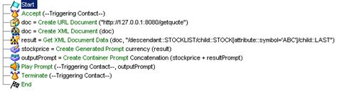 Image result for Internet Script Editor