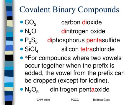 Chemistry Formula List