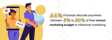 Influencer Marketing Report India 2024 - Demo Version