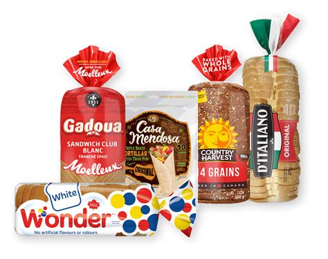 Our Brands - Wonderbrands