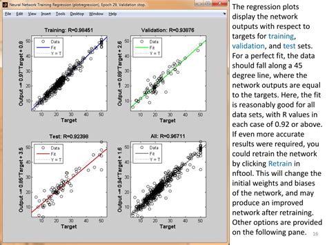 Image result for Neural Network with Multiple Outputs in MATLAB