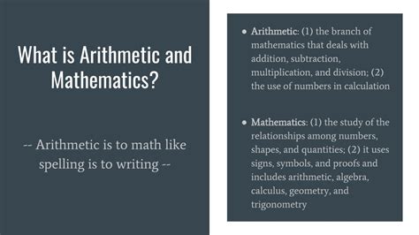 Image result for Arithmetic Short Solution Steps Math