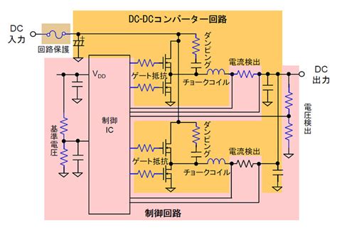 Image result for Popular Key Generation Algorithm Revolution