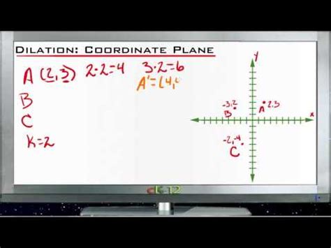 Image result for Dilation Geometry