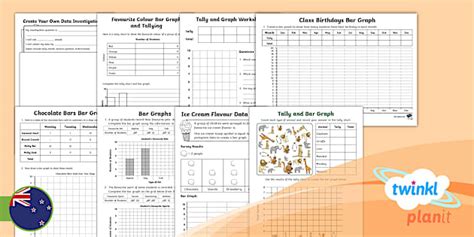 Histogram Activity 的图像结果