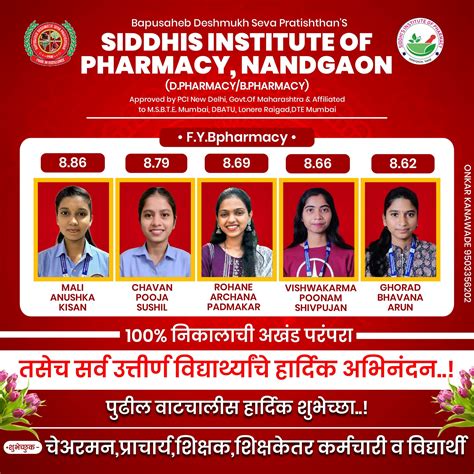 Siddhi's Institute of Pharmacy | Achievements
