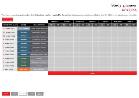 A Study Plan Example 的图像结果