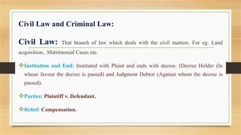 Different Types of Law 的图像结果