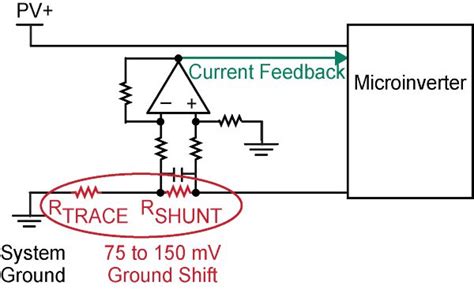 Benefits of current sensing with Hall-effect magnetic current sensors ...