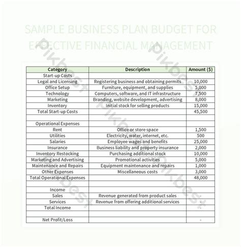 Business Financial Plan Example 的图像结果