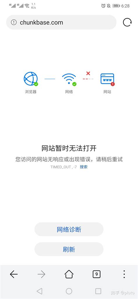 https://www.chunkbase.com/这个网址怎么打不开了？ - 知乎