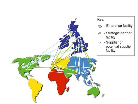 Co-operative Engagement Capability Network 的图像结果