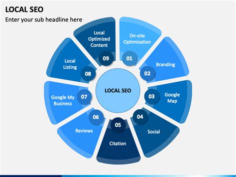 Local SEO PowerPoint Template - PPT Slides | SketchBubble