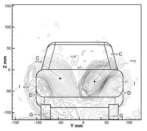 Wake Flow Investigation on Notchback MIRA Model by PIV Experiments