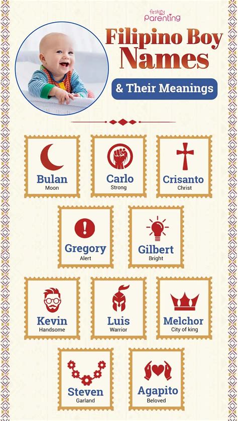 Top 150 Filipino Boy Names & Their Meanings