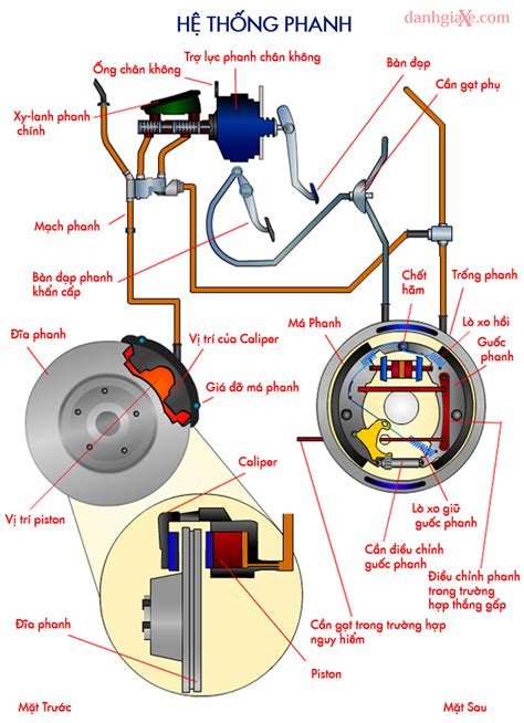 Image result for Cycle Charging Algorithm Flowchart