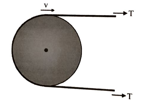 A flexible drive belt runs over a frictionless flywheel (see Figure ...