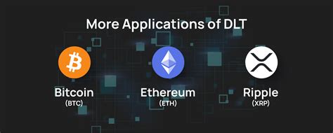 Image result for Distributed Ledger Technology