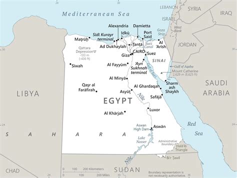 Egypt | Country Data