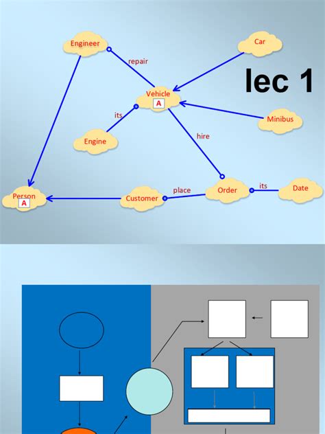 Java Online Lectures Free 的图像结果
