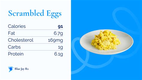 Nutrition Facts Scrambled Egg - Free Printable Nutrition Facts