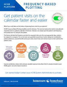 Image result for HCHB Tutorial