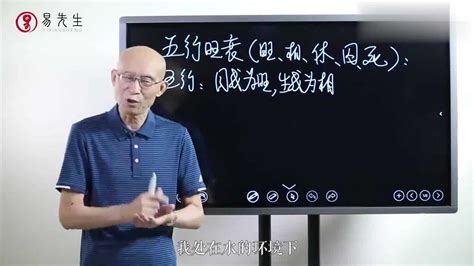 清华大学崔国文教授讲奇门遁甲，揭秘五行之间的关系，即学即用