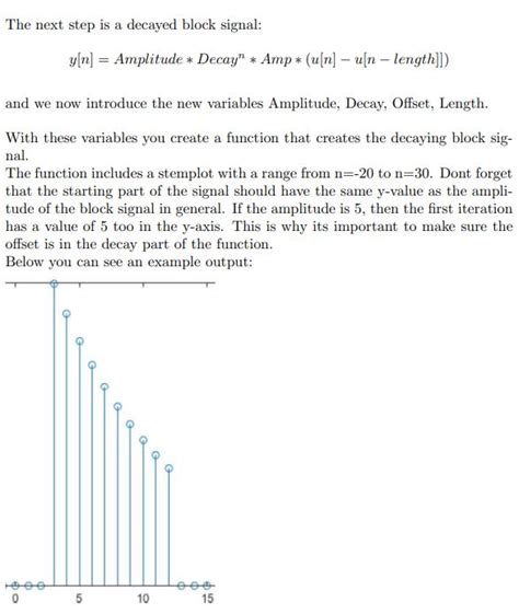 How to Build a Unit Step Graph in MATLAB 的图像结果