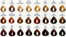 Hair Color Matcher by What S The Best Shade Of Hair Color For Your Skin Tone Hair Color Matcher