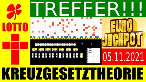 eurojackpot zahlen vorhersage,While no method guarantees success