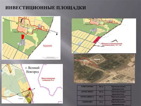 PPT - ИНВЕСТИЦИОННЫЕ ПЛОЩАДКИ PowerPoint Presentation - ID:5900851