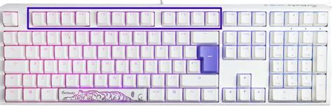 Image result for All F Key Functions