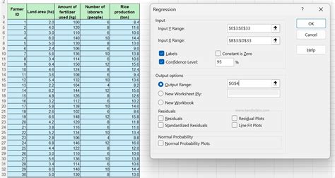 Image result for Data Analysis Excel Regression