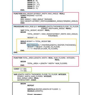 Image result for Color Free Pascal