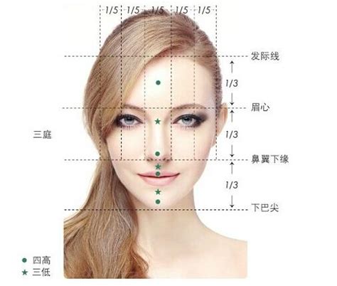 AI测脸型配发型官网版-AI测脸型配发型官方版下载v2023.5.10_四九下载网