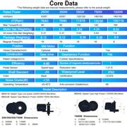 Bafang Mid Drive Motor Kit 52V 1000W BBSHD Ebike | Ubuy India