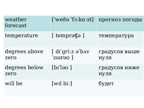 Презентация к уроку английского языка по теме "Погода"