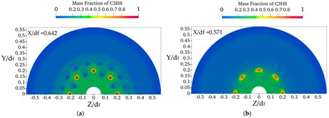 Mixing Enhancement Study in Axisymmetric Trapped-Vortex Combustor for ...