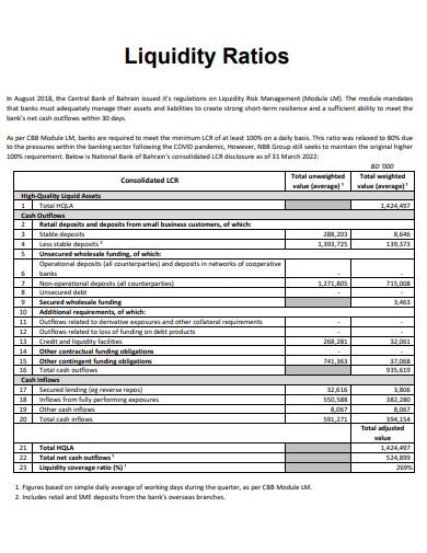 Image result for Liquid Assets Formula